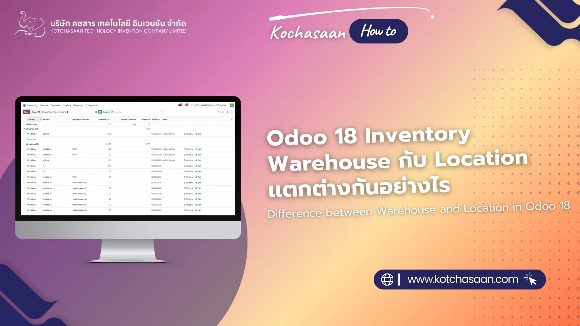 How to Module Inventory EP3: Odoo 18 Inventory Warehouse กับ Location ...